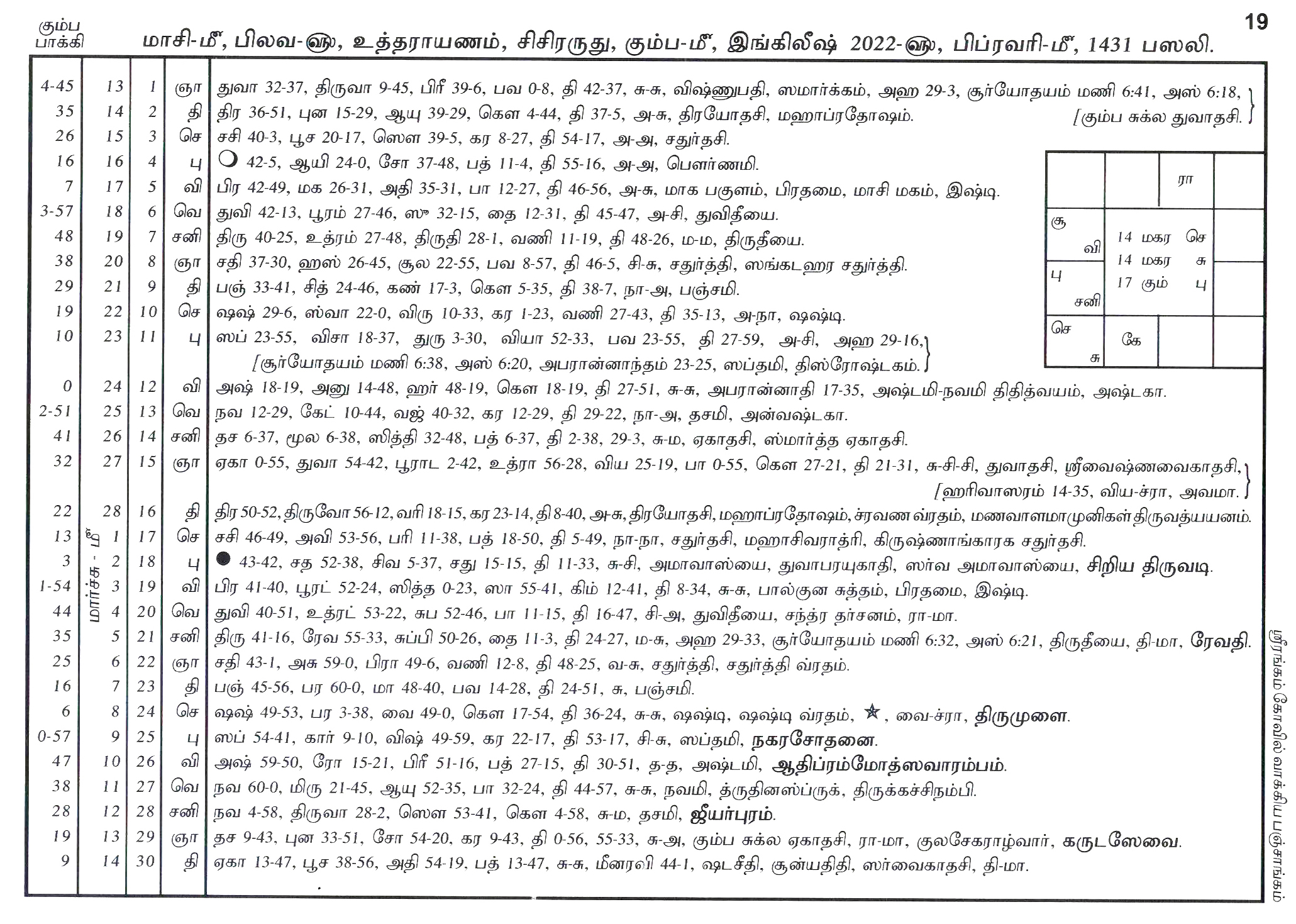 Panchangam